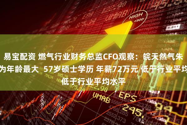 易宝配资 燃气行业财务总监CFO观察：皖天然气朱亦洪为年龄最大  57岁硕士学历 年薪72万元 低于行业平均水平